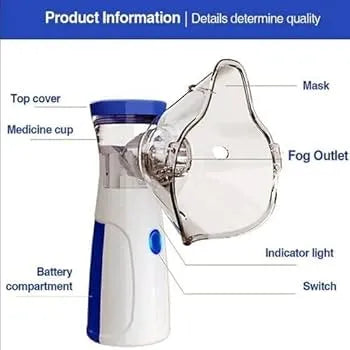 Mini Portable Nebulizer